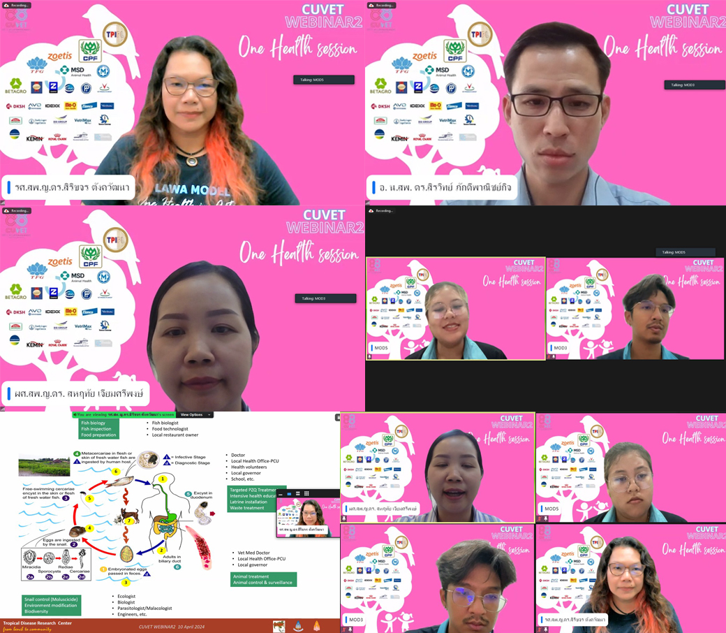 CUVET WEBINAR 2 กับ One Health Session